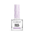 Nagel Primers & Cleaners