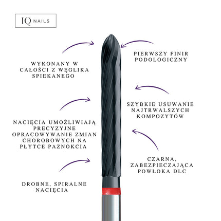 podoland-podiatric-finir-cutter-915