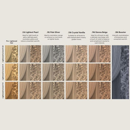 Wella BlondorPlex Cream Toner 60ml