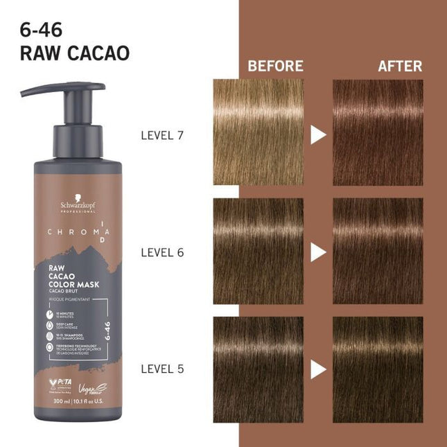 Schwarzkopf Professional Chroma ID Color Mask 300ml