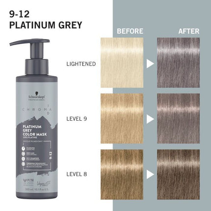 Schwarzkopf Professional Chroma ID Color Mask 300ml