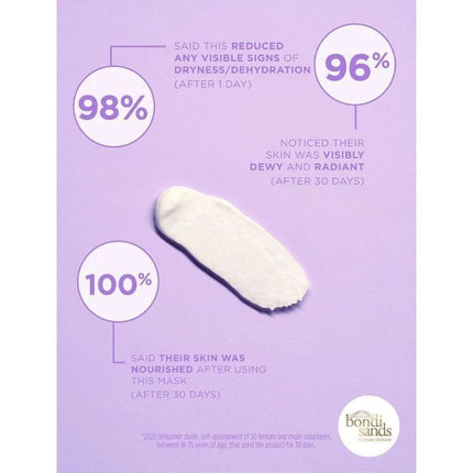 Bondi Sands Cream Mask Face Glaze 75ml