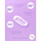 Bondi Sands Gel-Feuchtigkeitscreme Light'n Dreamy 50 ml