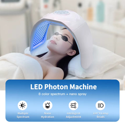 Farbige LED-Gesichts- und Körper-PDT-Maske + Kalt-Nano-Spray