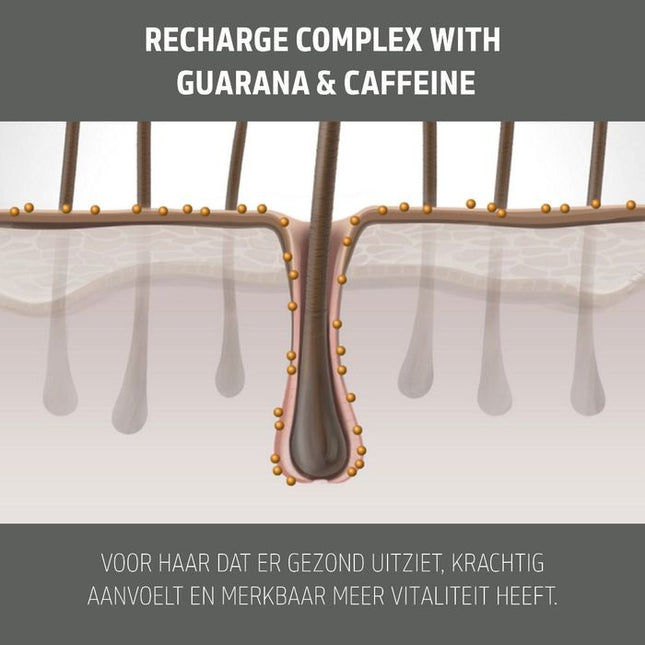 Goldwell Dualsenses for Men Hair & Body Shampoo 300ml