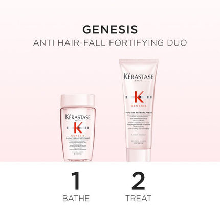 Kérastase Genesis Discovery Set