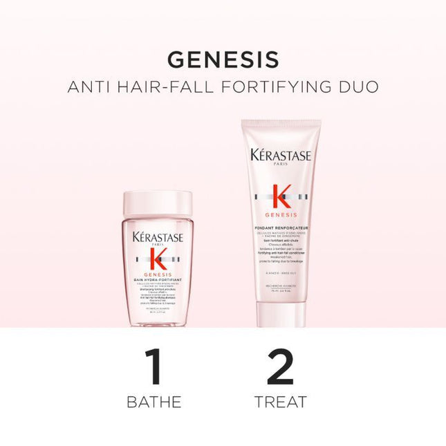 Kérastase Genesis Discovery Set