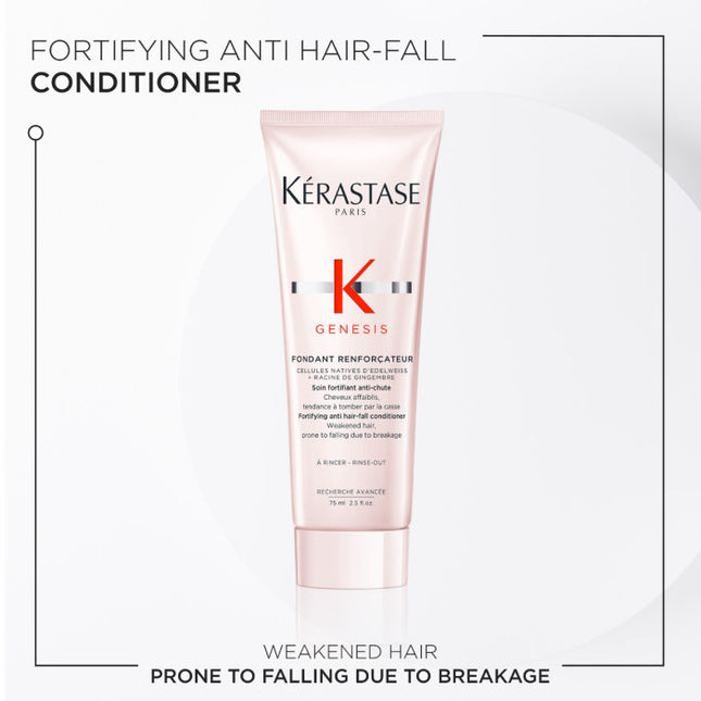 Kérastase Genesis Discovery Set