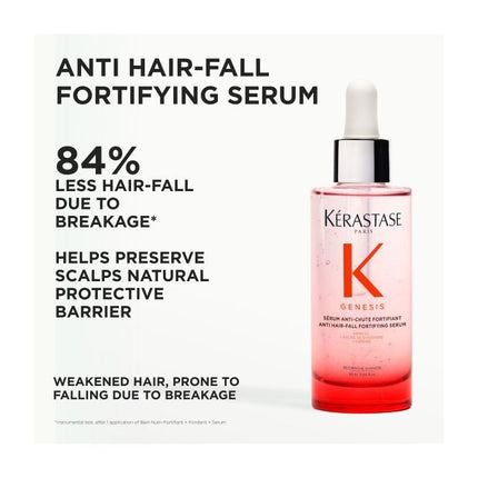 Kérastase Genesis Sérum Anti-Chute Fortifiant 90ml