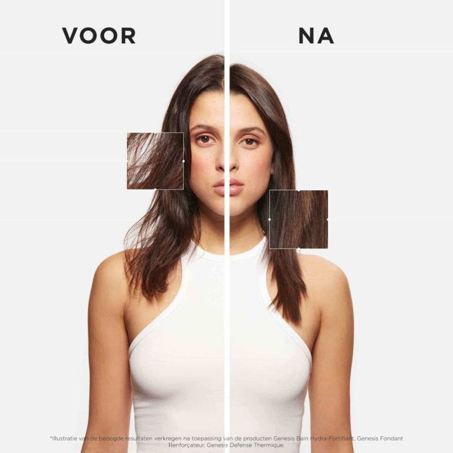 Kérastase Genesis Spring Set