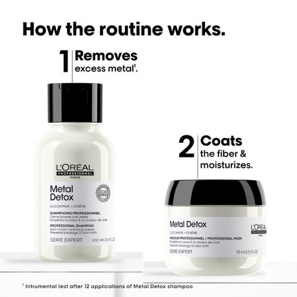 L'Oréal Metal Detox Mini Duo Kit