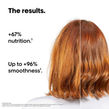 L'Oréal Metal Detox Mini Duo Kit