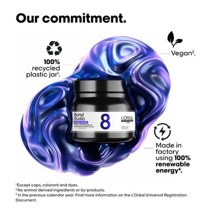 L’Oréal Professionel Blond Studio Bonder Inside Purple Lightening Balm 500gr