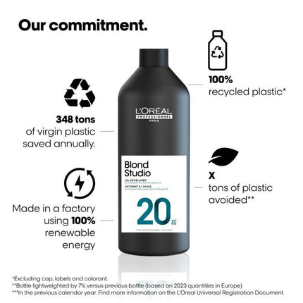 L'Oréal Professionel Blond Studio Oil Developer 9T 20 Vol 1000ml