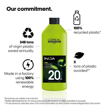 L’Oréal Professionel INOA 200 OXYDANT 20 VOL (6%) 1000ml