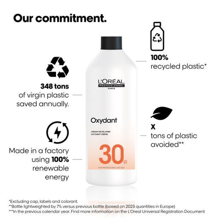 L’Oréal Professionel Oxydant 9% 1000ml