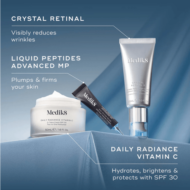 Medik8 Rejuvenation Reset Kit