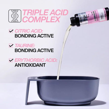 Redken Shades EQ Bonder Inside 60ml