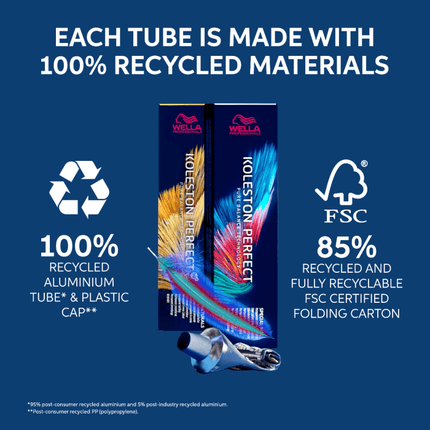 Wella Koleston Perfect ME+ Rich Naturals 60ml