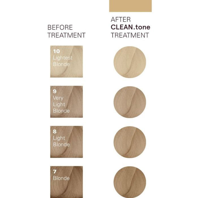 O&M Clean Tone Color Mask 200ml