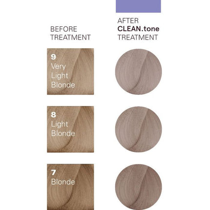 O&amp;M Clean Tone Farbmaske 200 ml