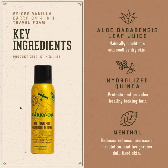 Man Made Travel Foam 100ml