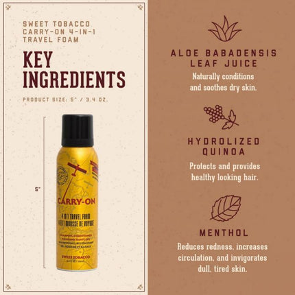 Man Made Travel Foam 100ml